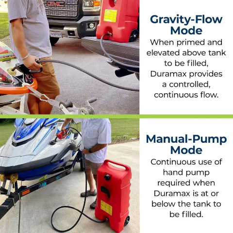 Flo 'n Go Duramax Fuel Caddy - 14 Gallon Wheeled Gasoline Container