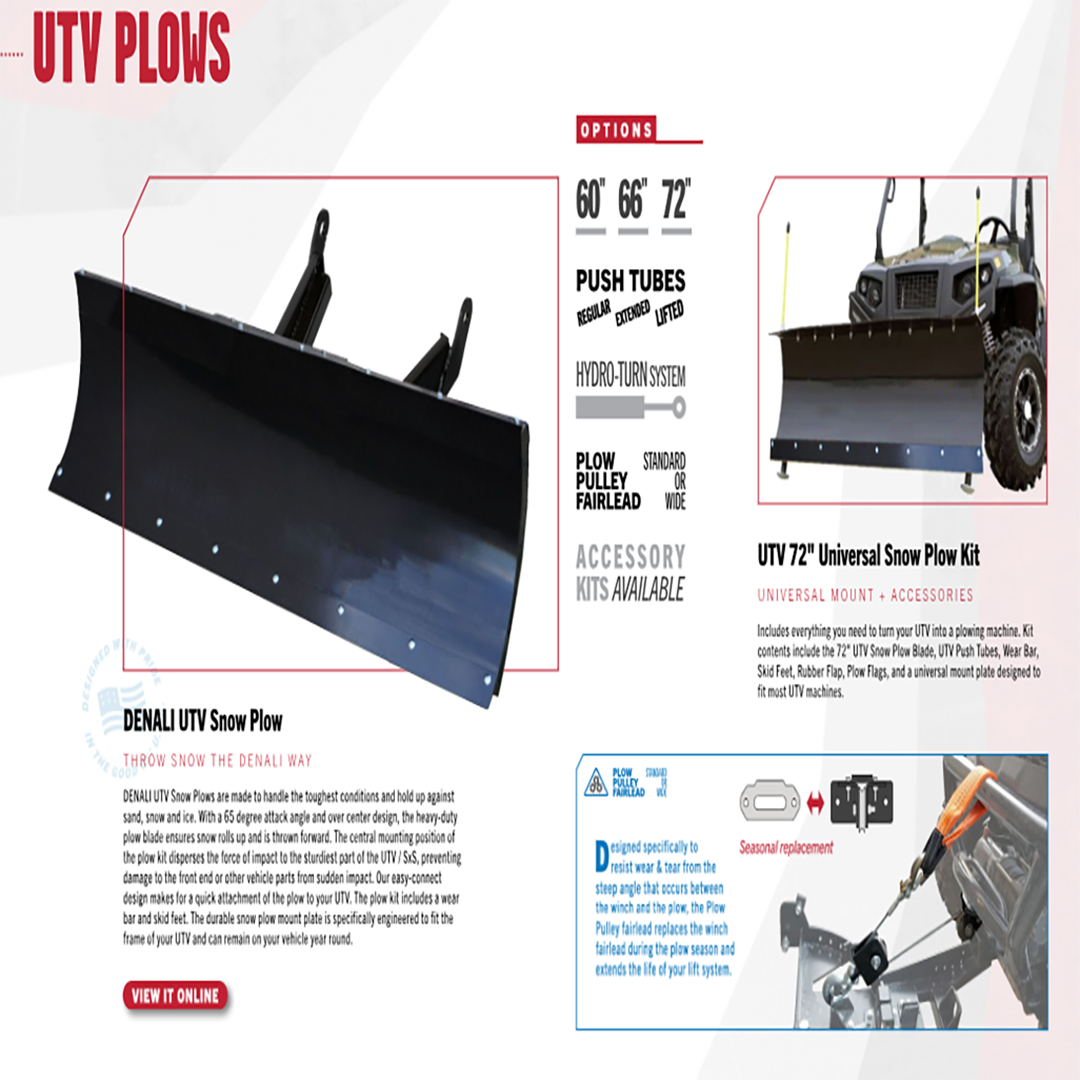 Yamaha Wolverine & RMAX UTV Snow Plow Kit