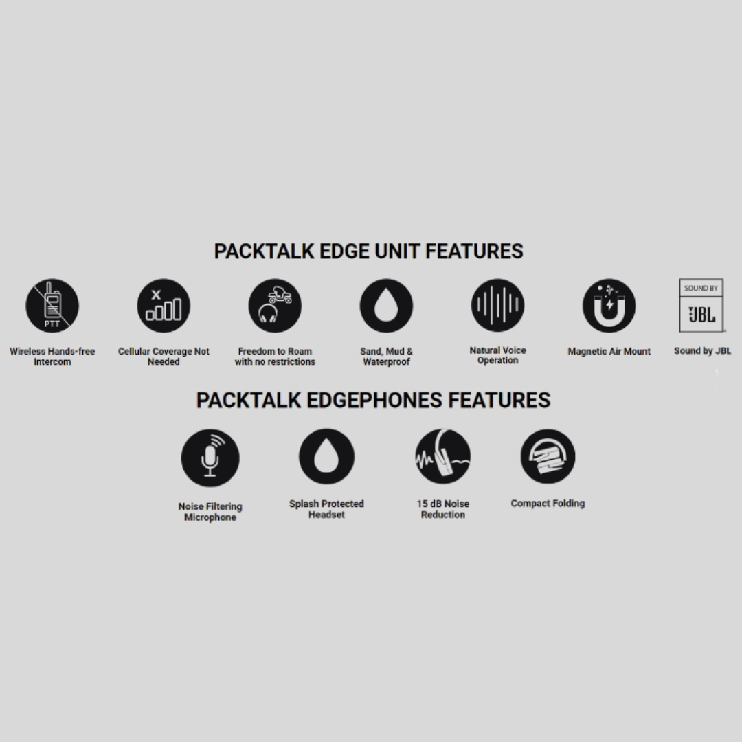 Cardo Packtalk Edgephones Headset - Duo Pack