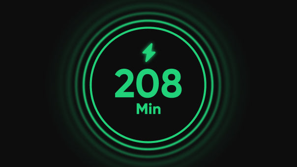 Insta360 X5 Motorcycle Bundle