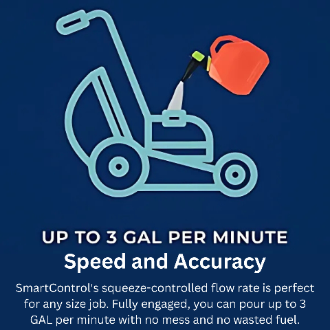 Scepter SmartControl 5 Gallon Gasoline Can