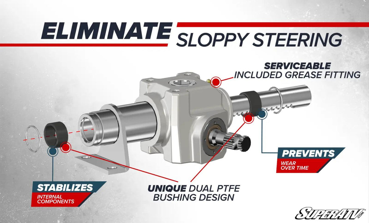 Kawasaki Teryx KRX 1000 RACKBOSS 2.0 RACK AND PINION by Super ATV - AWESOMEOFFROAD.COM