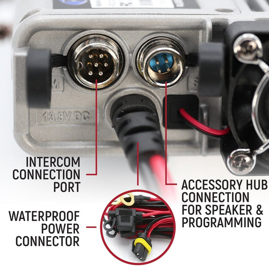 G1 ADVENTURE SERIES Waterproof GMRS Mobile Radio with Antenna
