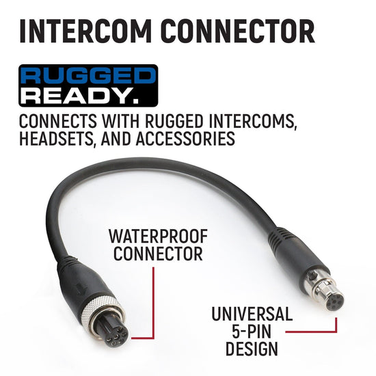 G1 ADVENTURE SERIES Waterproof GMRS Mobile Radio with Antenna