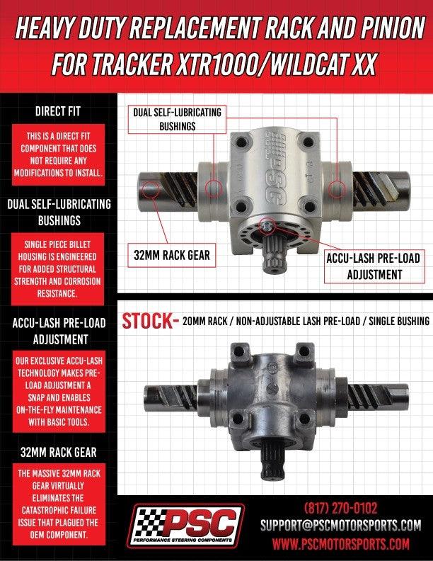 PSC Motorsports Wildcat XX Billet Rack & Pinion