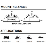 SLA MAX Factory- Activated AGM Maintenance-Free Battery 12V 21.1Ah  20HL