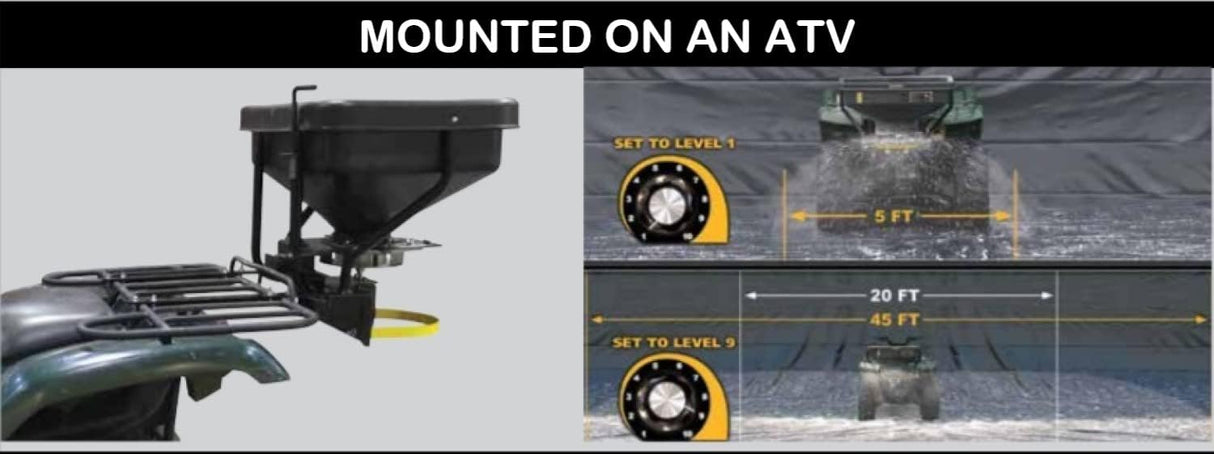 FIMCO 2" Receiver Hitch Mount for FIMCO Dry Material Spreader