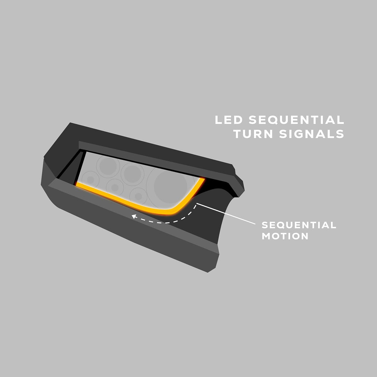 Kawasaki Ridge 2024+ - Fully Integrated LED Sequential Signal Kit