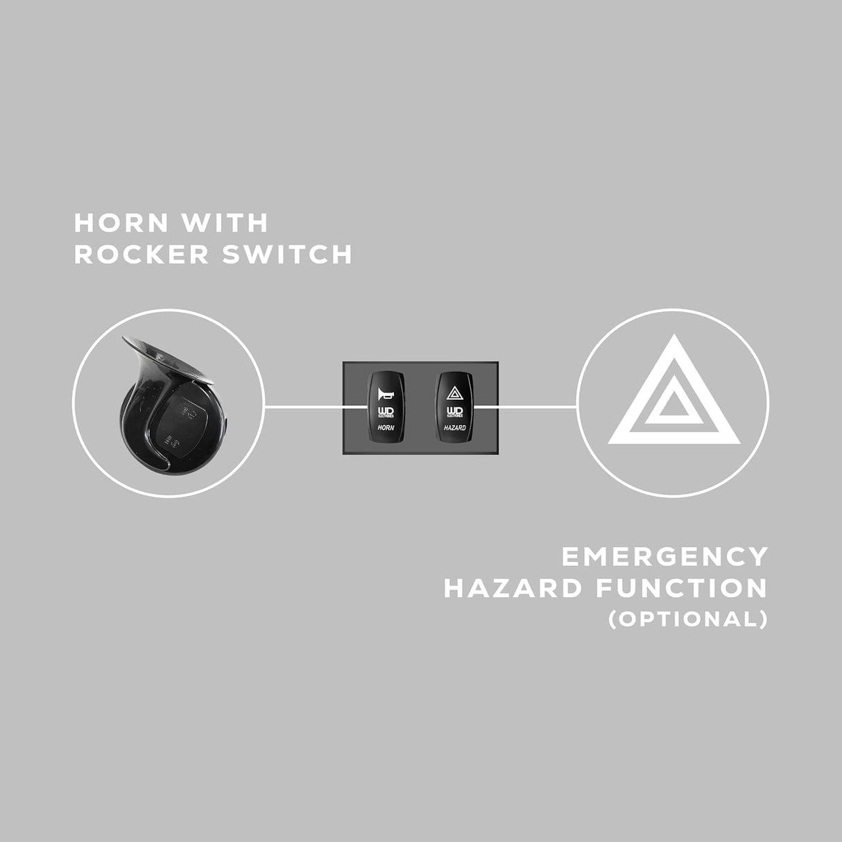 Kawasaki Ridge 2024+ - Fully Integrated LED Sequential Signal Kit
