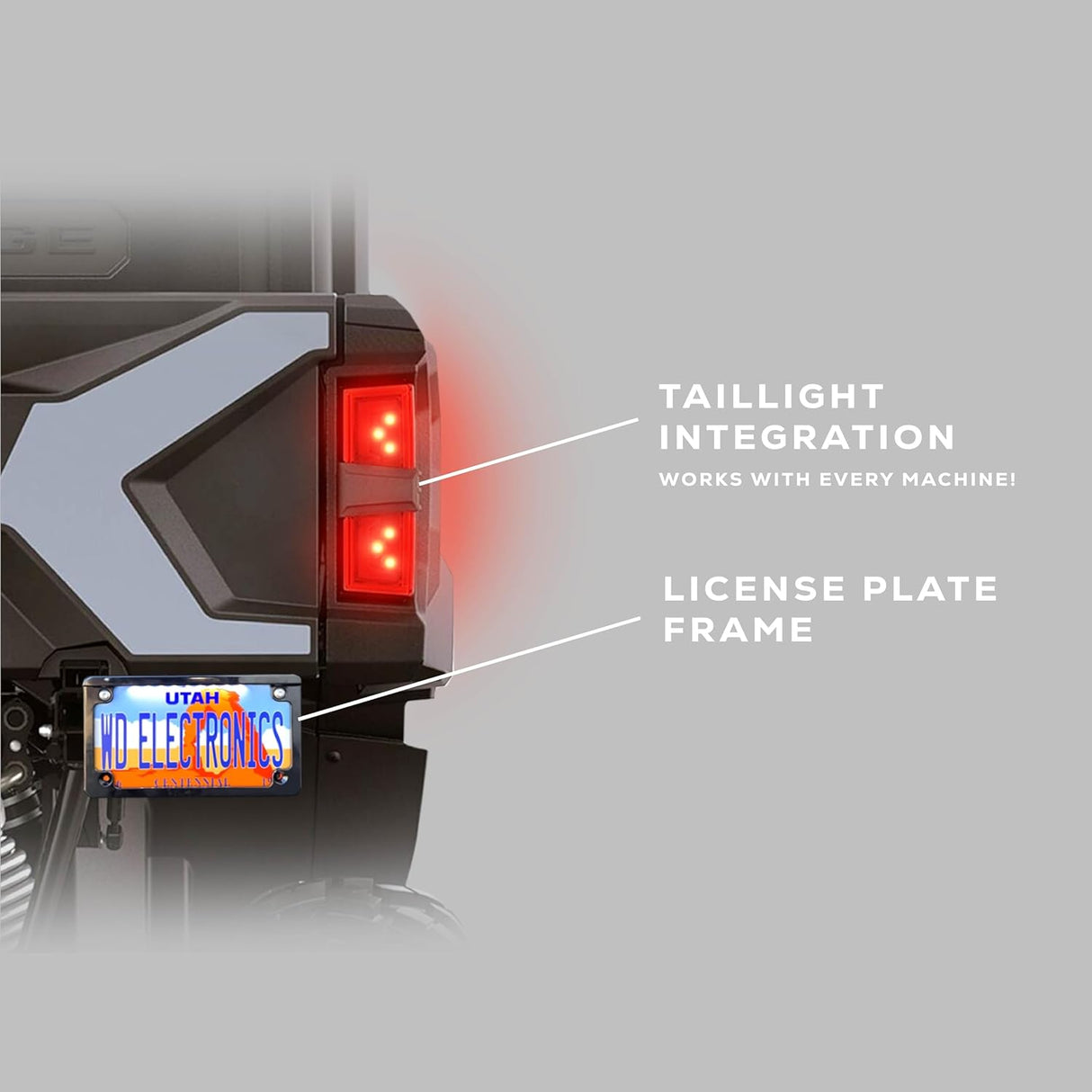 Kawasaki Ridge 2024+ - Fully Integrated LED Sequential Signal Kit