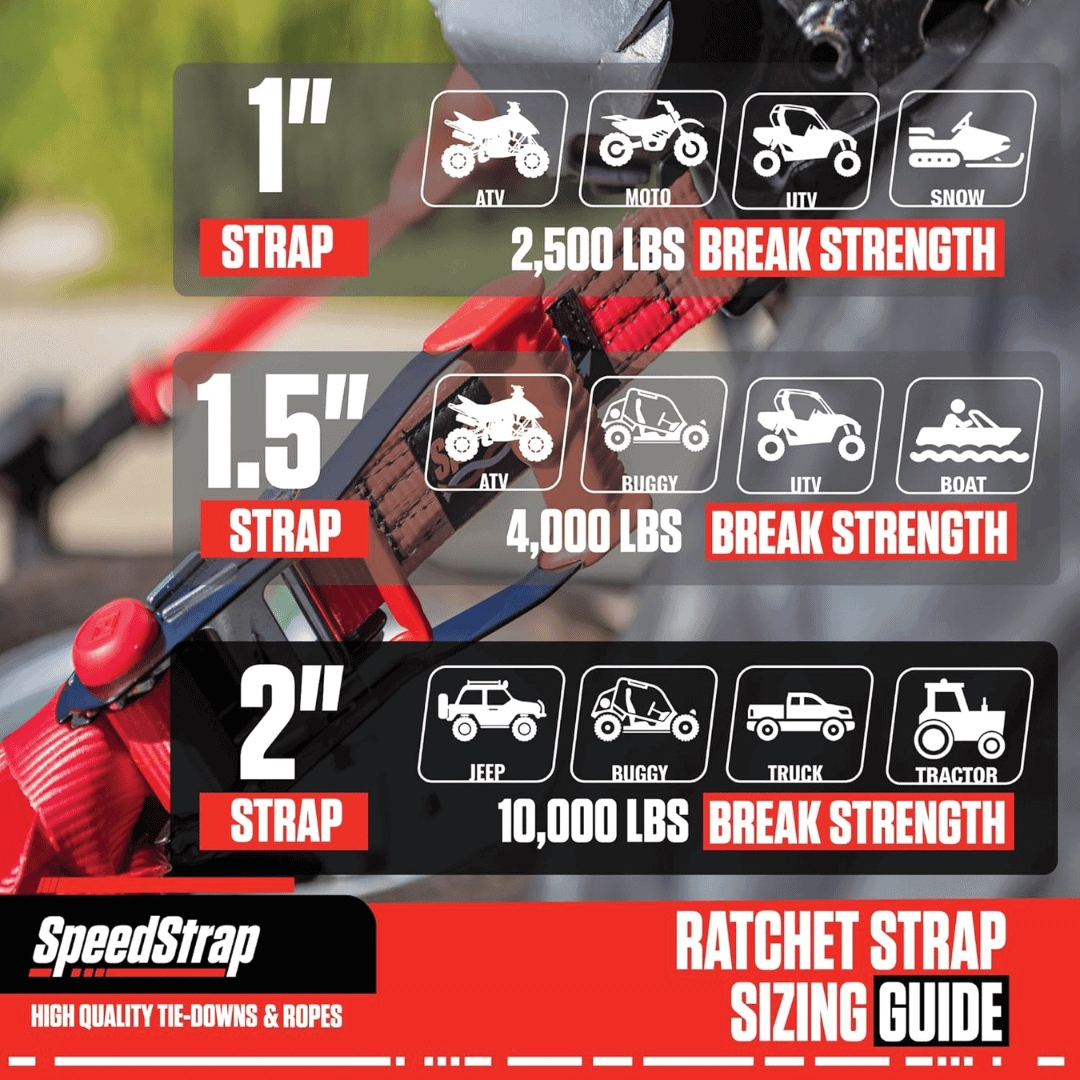 SpeedStrap 1 1/2In UTV Tie-Down Kit - Red