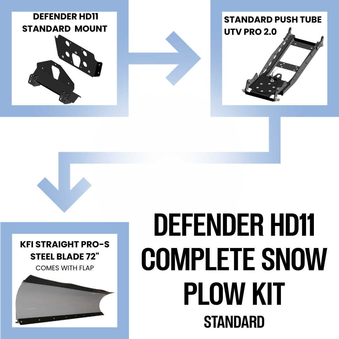 Can-Am Defender HD11 Snow Plow Standard Mount with Pro-S Blade