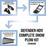 Can-Am Defender HD11 Snow Plow Standard Mount with Pro-S Blade