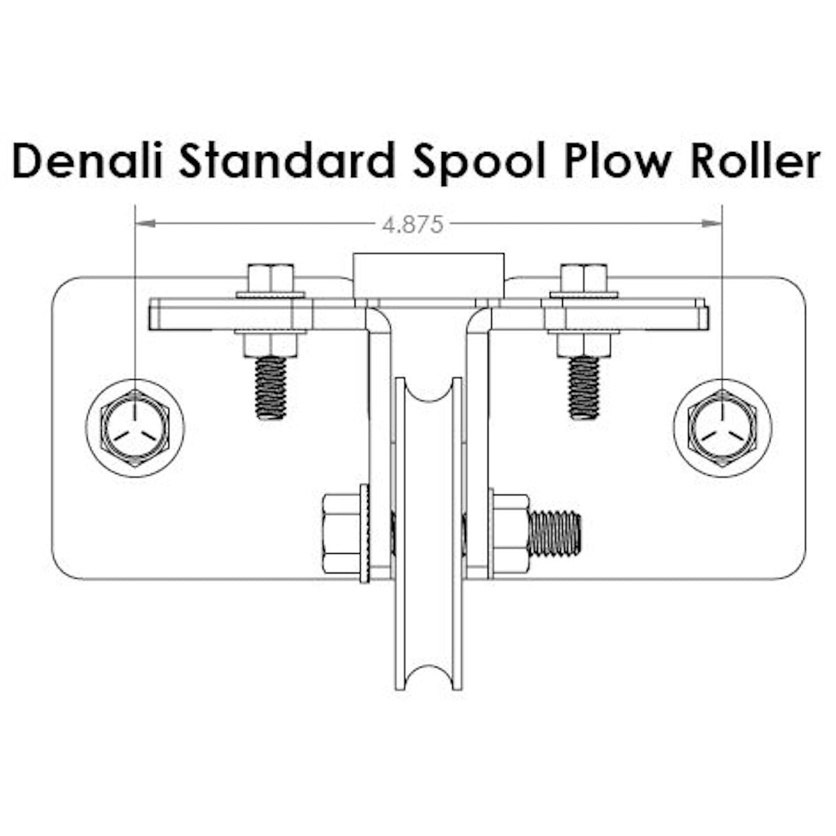 DENALI PLOWS Plow Pulley Fairlead Kit for ATV/UTV Winches