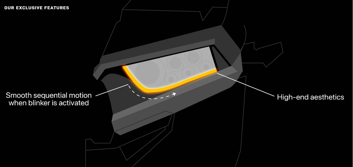 Kawasaki Ridge 2024+ - Fully Integrated LED Sequential Signal Kit