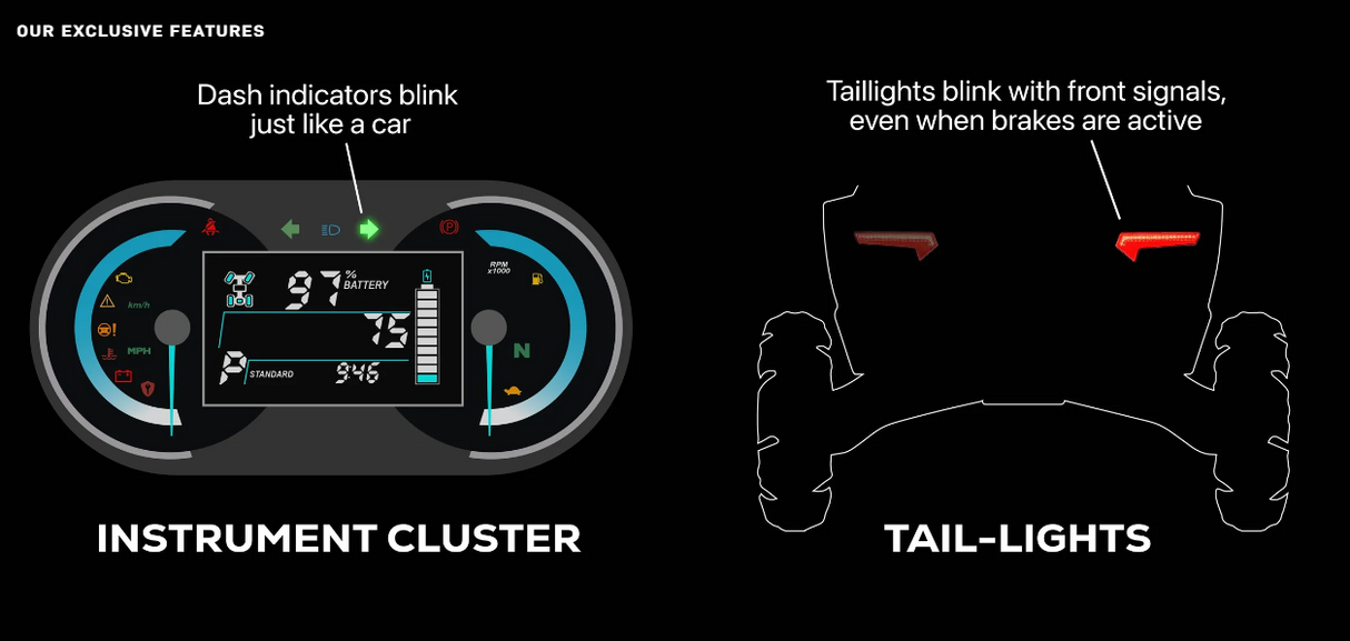 Kawasaki Ridge 2024+ - Fully Integrated LED Sequential Signal Kit