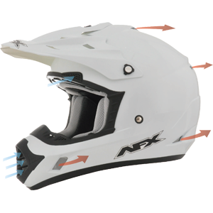 AFX FX-17Y Helmet - Matte Black - YOUTH LARGE