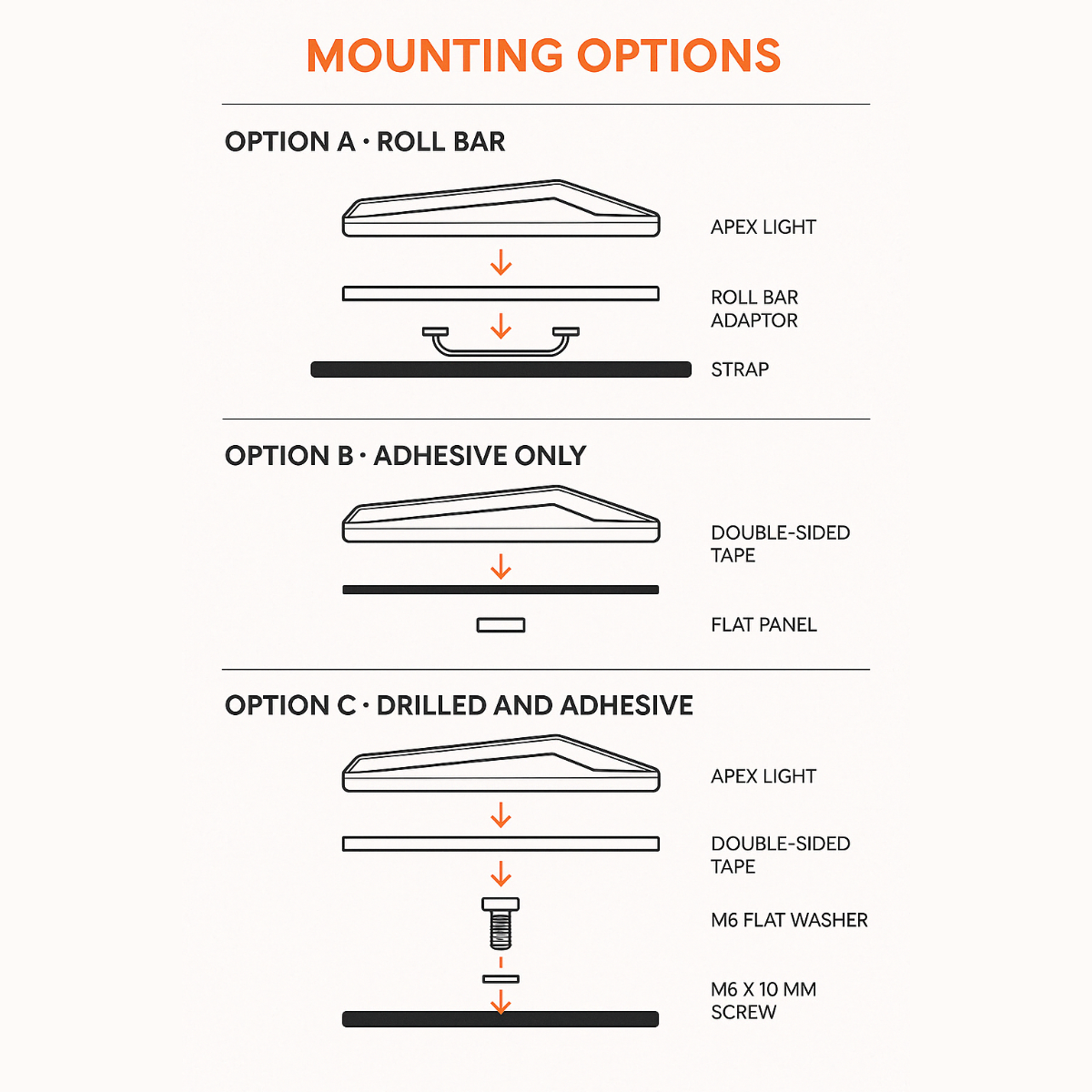 Polaris RZR XP 2024+ Apex Turn Signal Kit