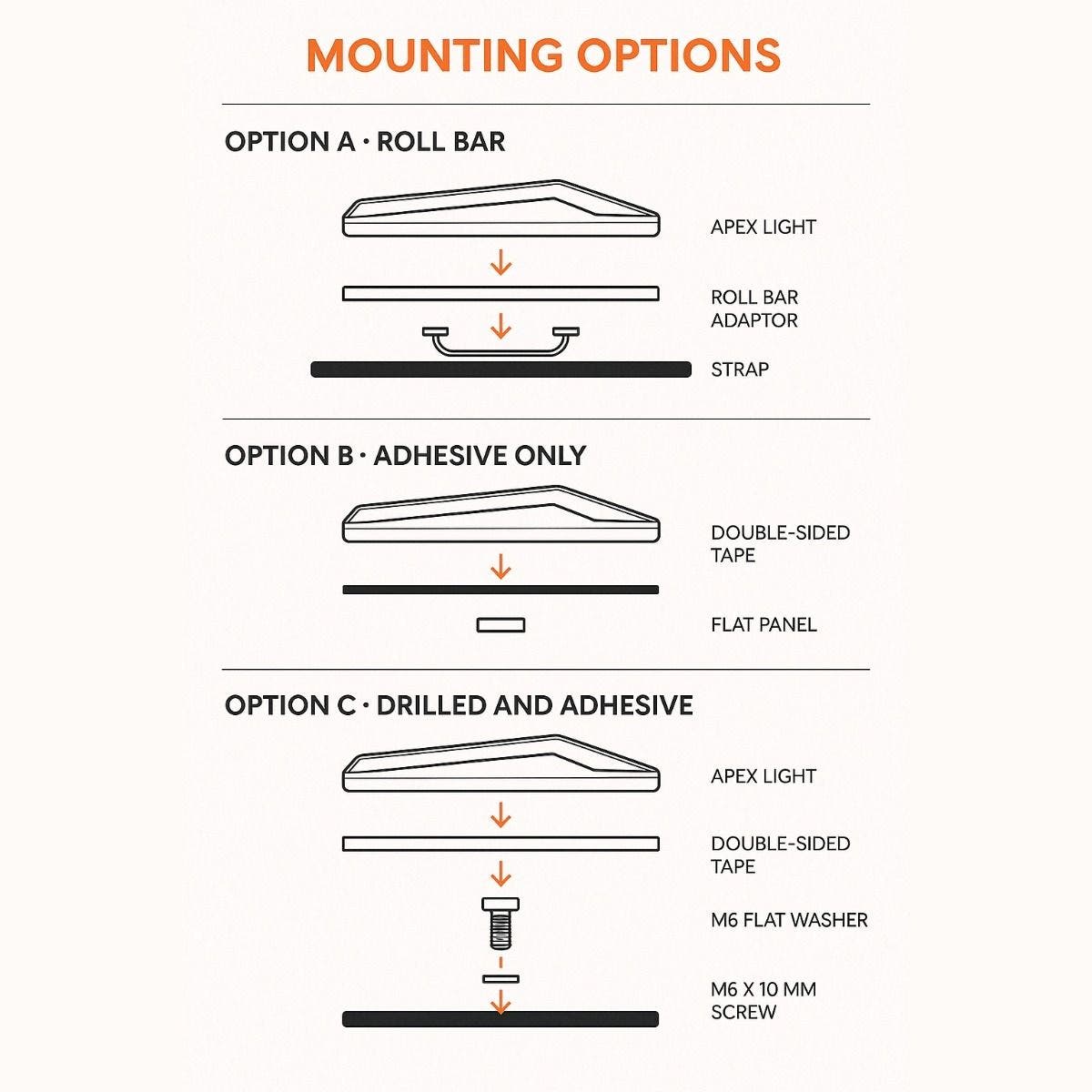 Kawasaki Mule FX 2024+ Apex Turn Signal Kit