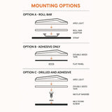 Kawasaki Mule FX 2024+ Apex Turn Signal Kit