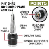 GMR25 Waterproof GMRS Band Mobile Radio with Antenna