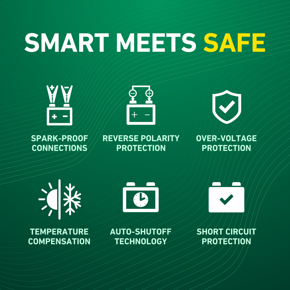 Battery Tender Charge N Start 4120