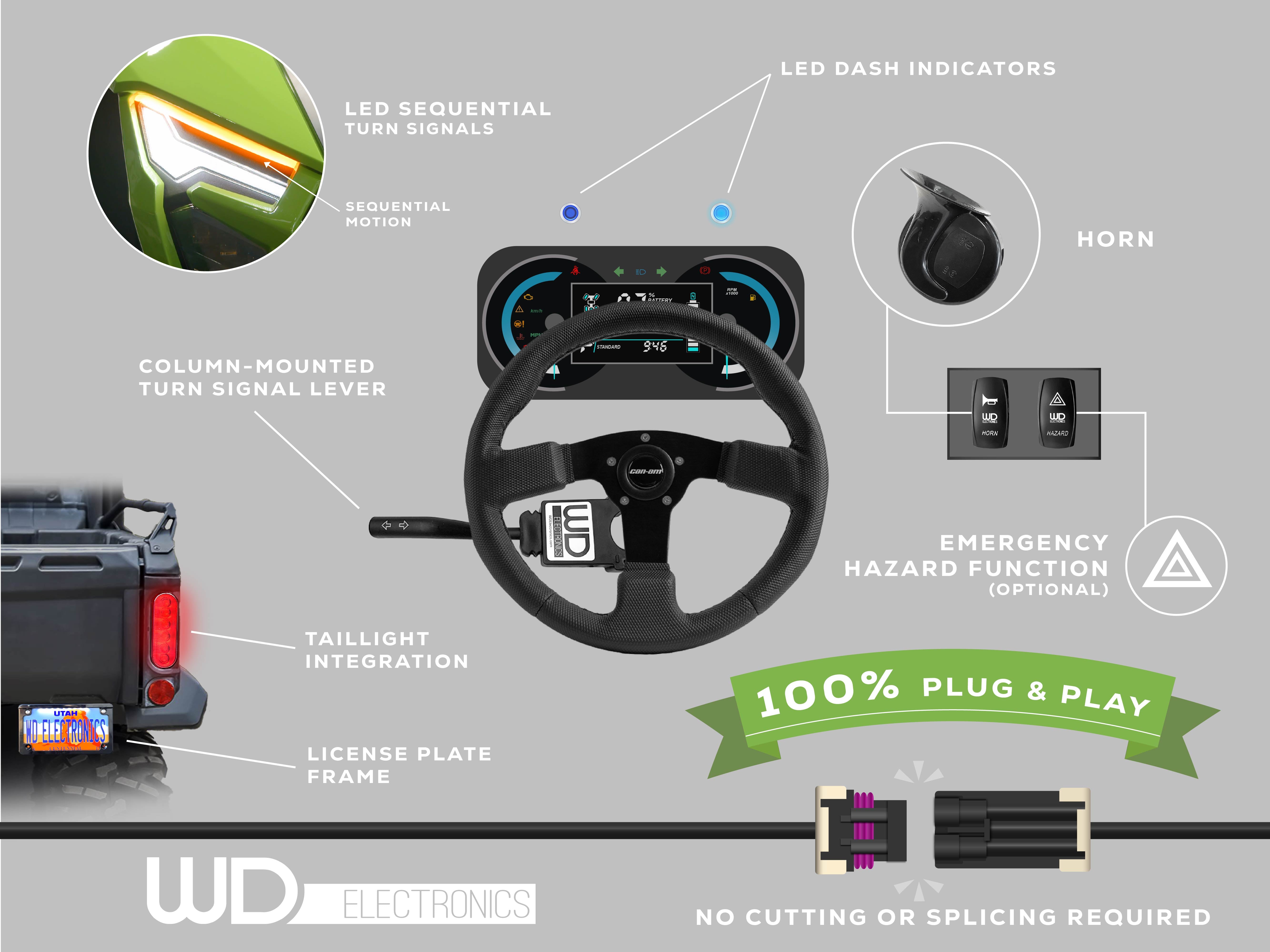 Kawasaki Teryx H2 Sequential Turn Signal Kit – Plug & Play Street