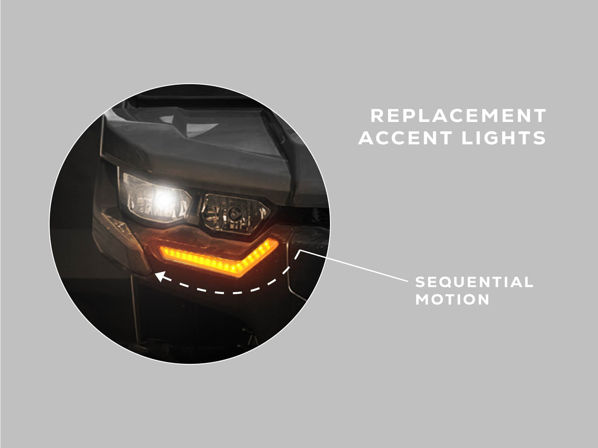 2019+ Can-Am Defender Signature Lights – Fully Integrated Sequential Turn Signal Kit