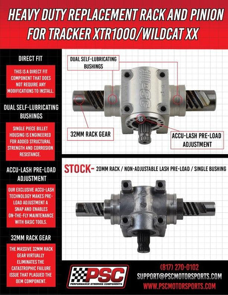 PSC Motorsports Wildcat XX Billet Rack & Pinion